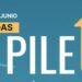 III Jornadas La Pileta sobre Recreaciones históricas